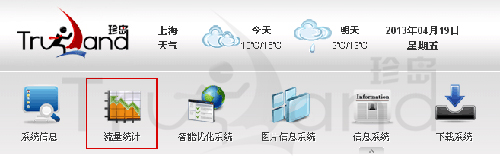 T-Total系統(tǒng)