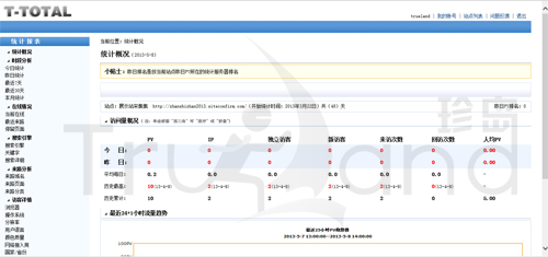 珍島T-Total系統(tǒng)主界面