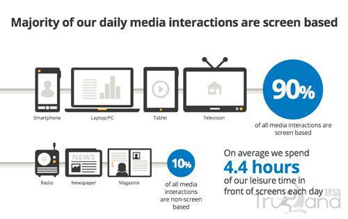 網(wǎng)站分析策略