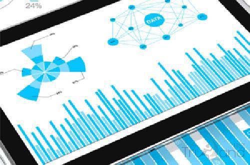 移動互聯(lián)網(wǎng)網(wǎng)站分析基于大數(shù)據(jù)
