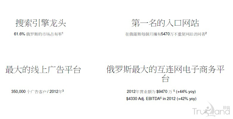 yandex優(yōu)勢(shì)