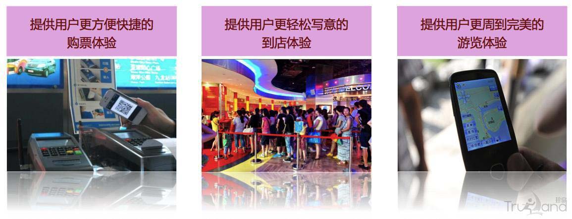 企業(yè)O2O模式轉型