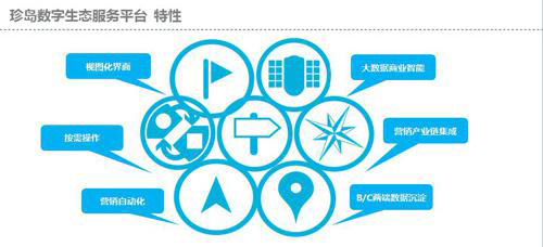 珍島數(shù)字生態(tài)服務(wù)平臺(tái)特性