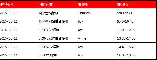 網(wǎng)絡(luò)營(yíng)銷培訓(xùn)課程安排 網(wǎng)絡(luò)營(yíng)銷培訓(xùn)課程安排