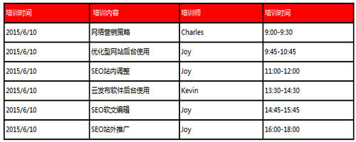 營(yíng)銷課程表 營(yíng)銷課程表