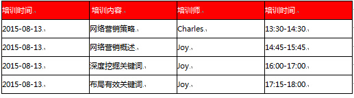 培訓(xùn)課程表