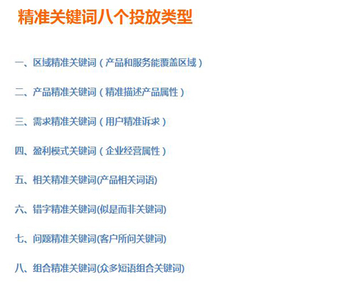 精準關(guān)鍵詞的投放類型