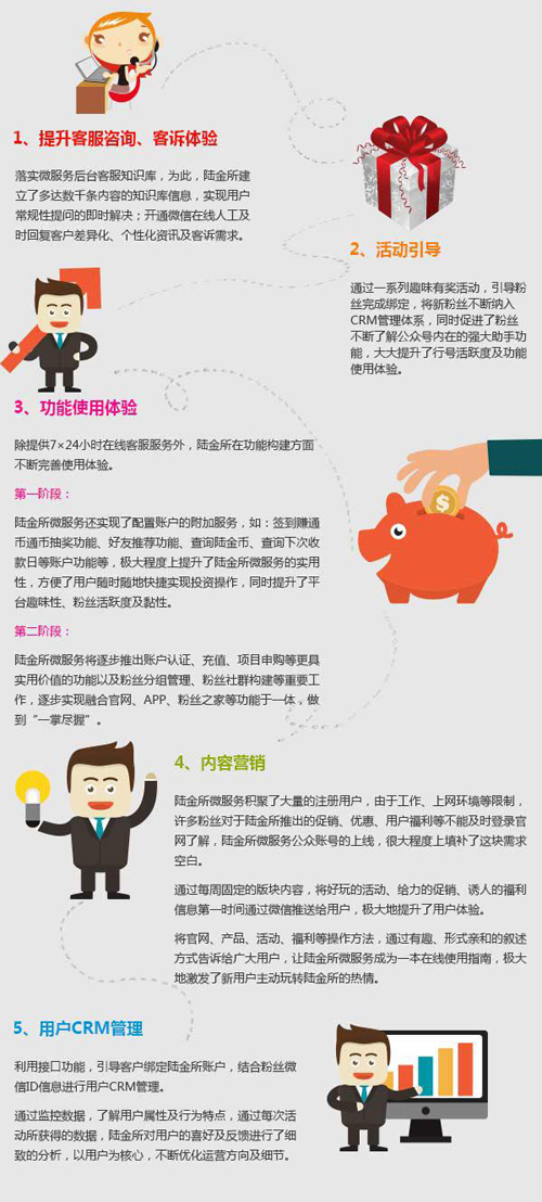 打造滿足客戶(hù)各種需求的服務(wù)平臺(tái)