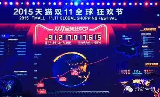 天貓雙11，12 分 28 秒破 100 億