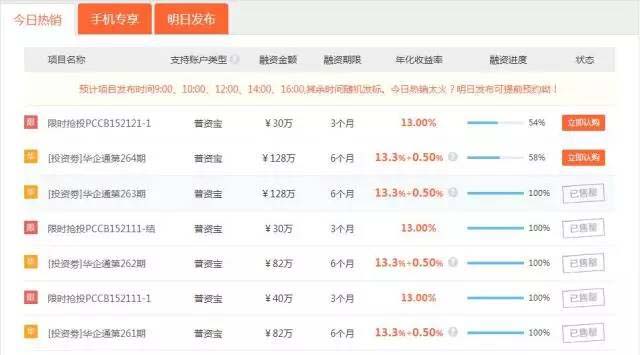 誰說SEO僅僅是關(guān)鍵詞排名優(yōu)化？