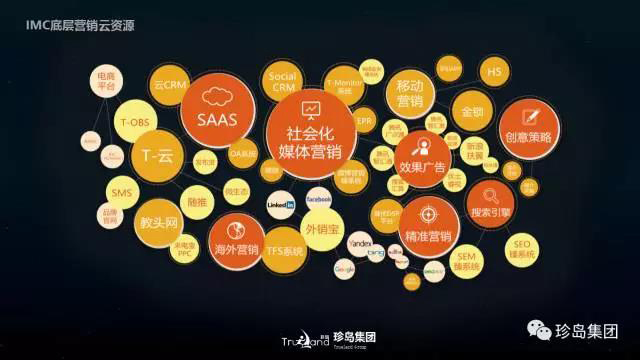 珍島集團(tuán)攬獲2017 TopDigital 創(chuàng)新獎兩大獎項(xiàng)