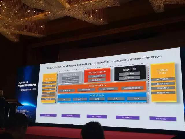 珍島集團應(yīng)邀出席第二屆中國網(wǎng)絡(luò)流通與服務(wù)大會 分享專業(yè)化市場生態(tài)服務(wù)平臺創(chuàng)新與實踐