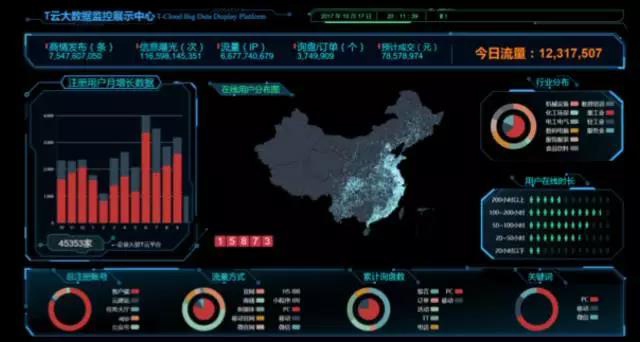 珍島集團應(yīng)邀出席第二屆中國網(wǎng)絡(luò)流通與服務(wù)大會 分享專業(yè)化市場生態(tài)服務(wù)平臺創(chuàng)新與實踐