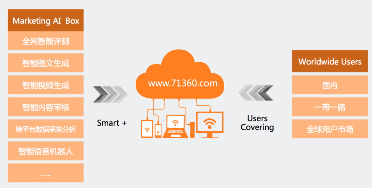 配圖6.png 配圖6.png