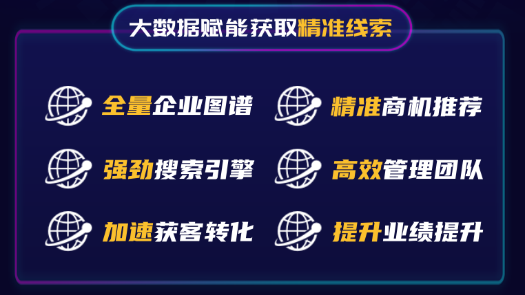 準免費獲客工具推薦——臻圖