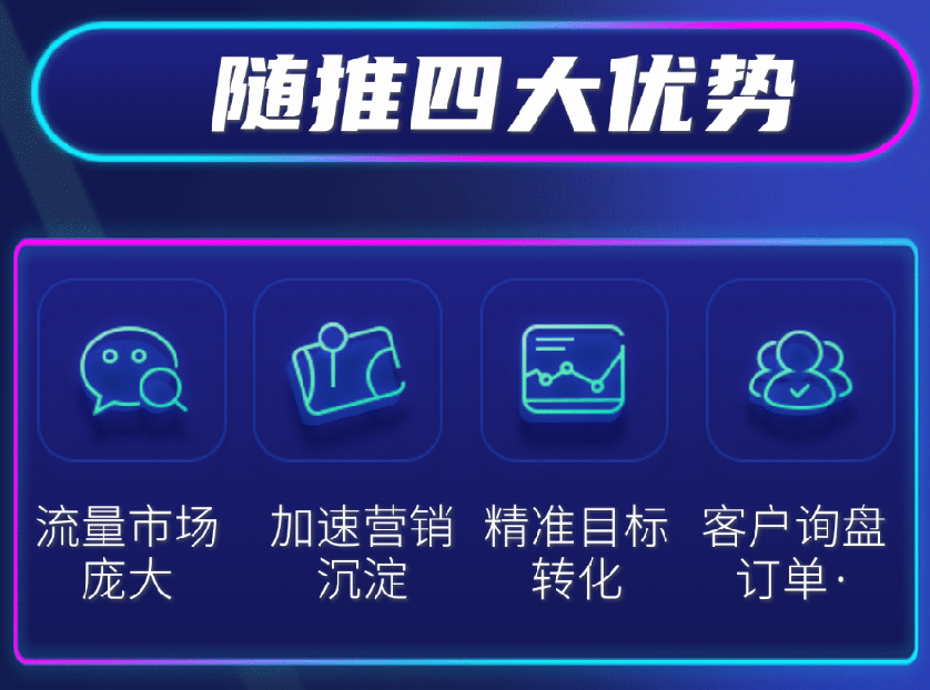 準免費獲客工具推薦——隨推